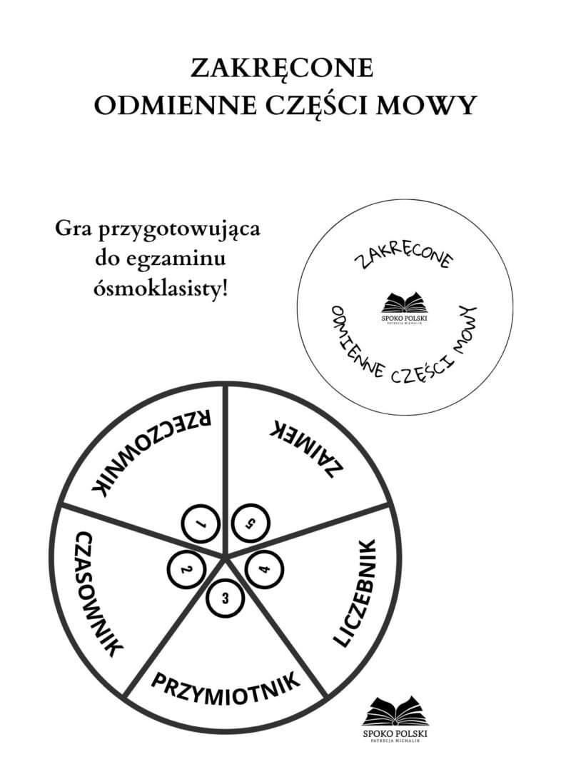 Zakręcone części mowy