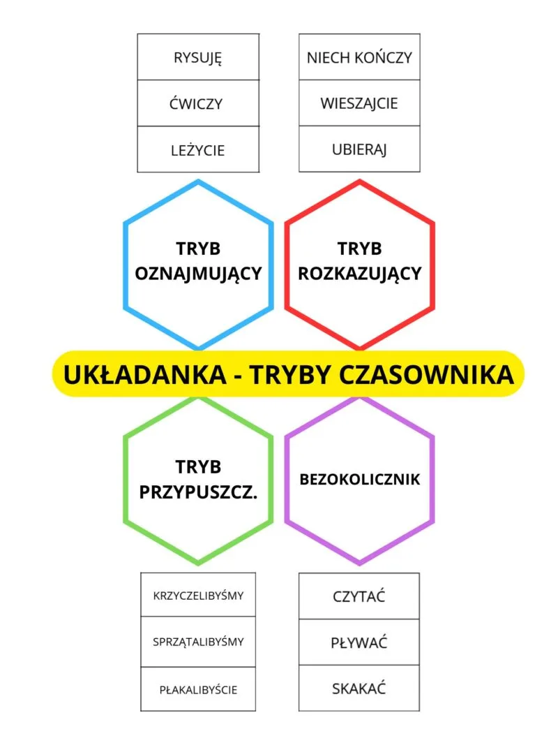 TRYBY